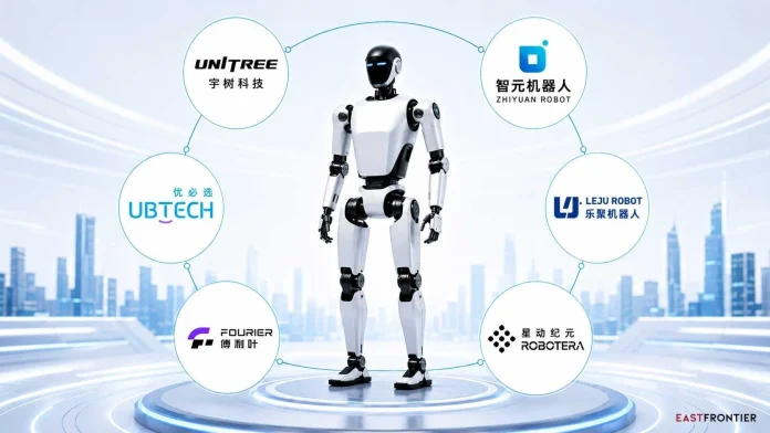 China's top six humanoid robot startups, dubbed the 